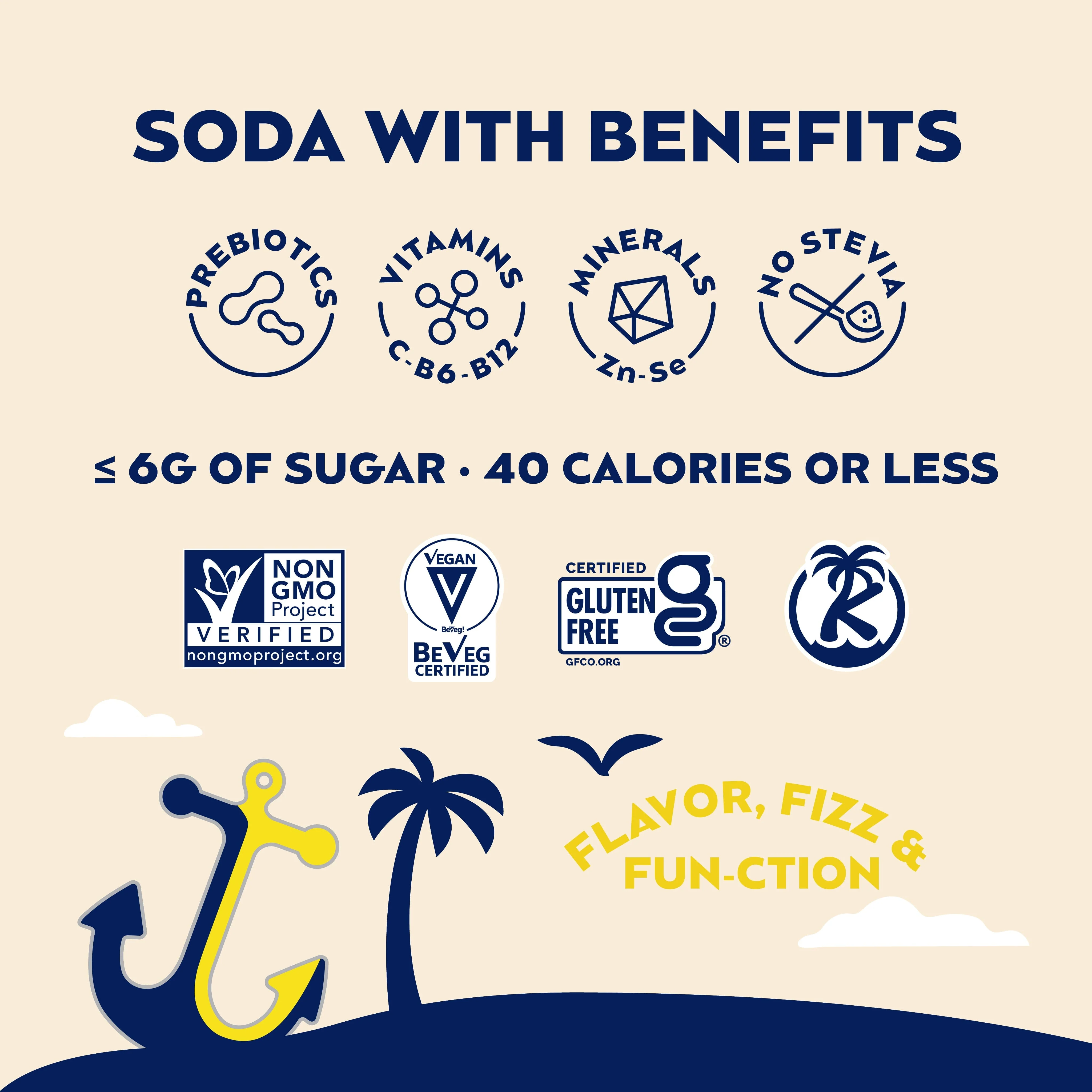 Classic Soda Variety Pack - Image 5